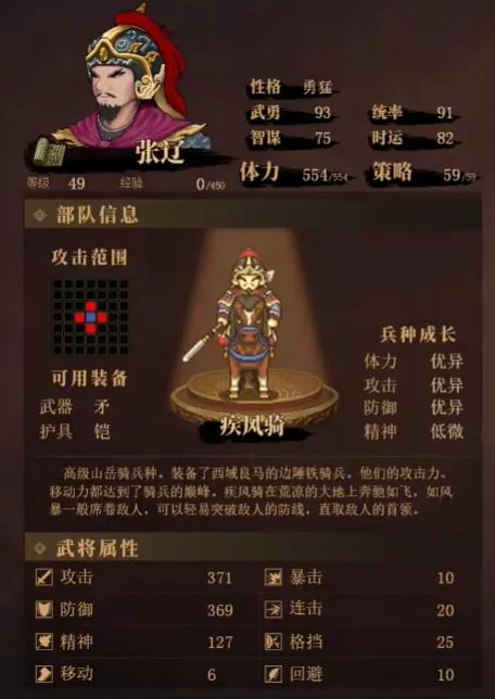 建安外史白马突袭战怎么过 建安外史白马突袭战速通攻略